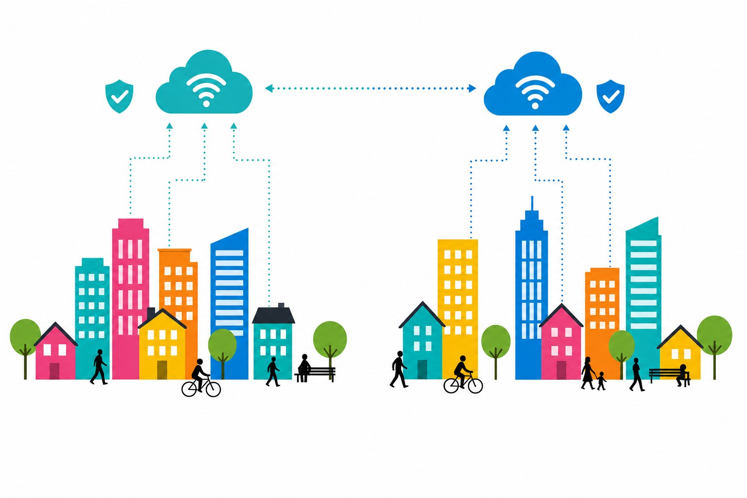 Flat illustration of two connected smart cities under cloud and shield icons